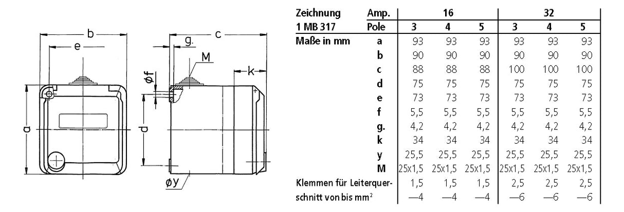 MENNEKES CEE-Steckdose 5p 16A 6h 400V/rt Cepex 4135 IP44 AP Schraubkl Kst
