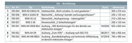 DEHN SE Warnschild Kst schraub WHSS EA K Hinweissymbol Hinweistext