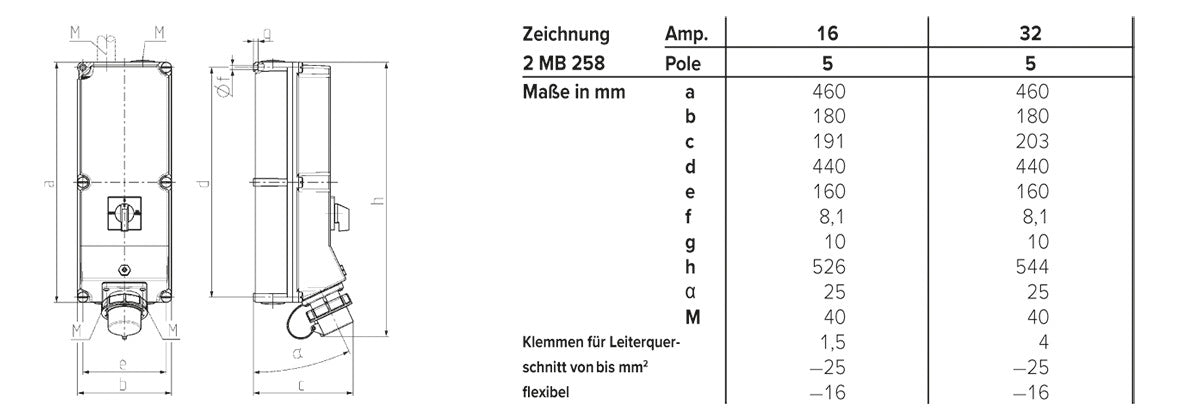MENNEKES CEE-Leergehäuse Kst gr IP67 8919563