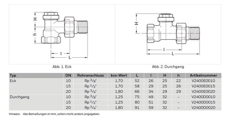 HONEYWELL Rücklaufverschraubung Verafix Messing, vernickelt, Durchgang, 1/2"