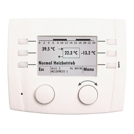 Kabelfernbedienung RC-SW-A