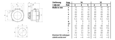MENNEKES CEE-Anbausteckdose 5p 16A 6h 1131 400V/rt IP67 schraubl.Kl ger Kst