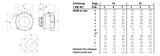 MENNEKES CEE-Anbausteckdose 4p 32A 6h 1814 400V/rt IP67 schraubl.Kl ger Kst