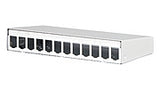 METZ CONNECT Modulträger Wandmont Schirm 130861-1202-E 12Ports RAL9010