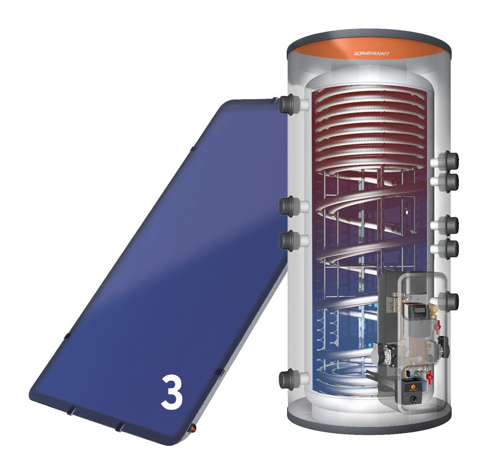 Sonnenkraft SK-sonnenTANK PC SKR 500L 3K | 2695
