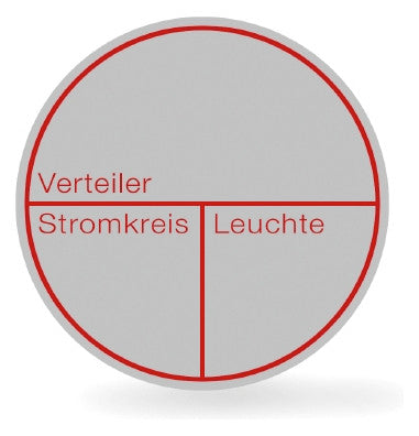 RZB Piktogramm Stromkreisbezeichnung 99350.3 Aufkleber