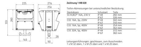 MENNEKES Energiewürfel Kst ge IP44 AMAXX 970004GE 2x16A5p400V 4Steckd