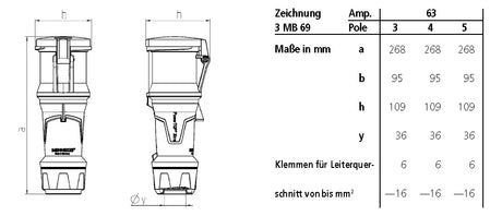 MENNEKES CEE-Kupplung 4p 63A IP54 6h ger PowerTOP Xtra 14106 400V/rt Schraubkl