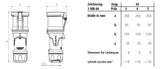 MENNEKES CEE-Kupplung 5p 63A IP54 6h ger PowerTOP Xtra 14112 400V/rt Schraubkl