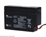 Ersatzbatterie EC3