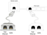 Delock RJ45 Port Doppler 1 x RJ45 Stecker > 2 x RJ45 Buchsen (1 x Ethernet, 1 x ISDN)