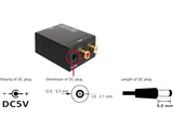 Delock Audio Konverter Analog > Digital