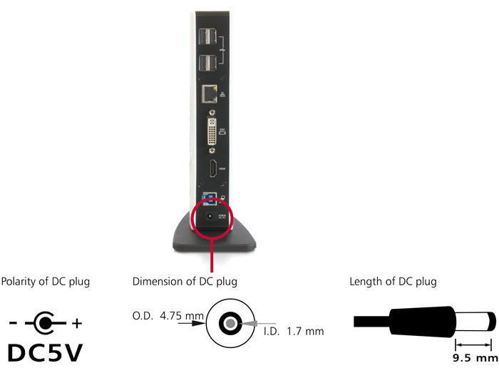 Delock USB 5 Gbps Port Replikator