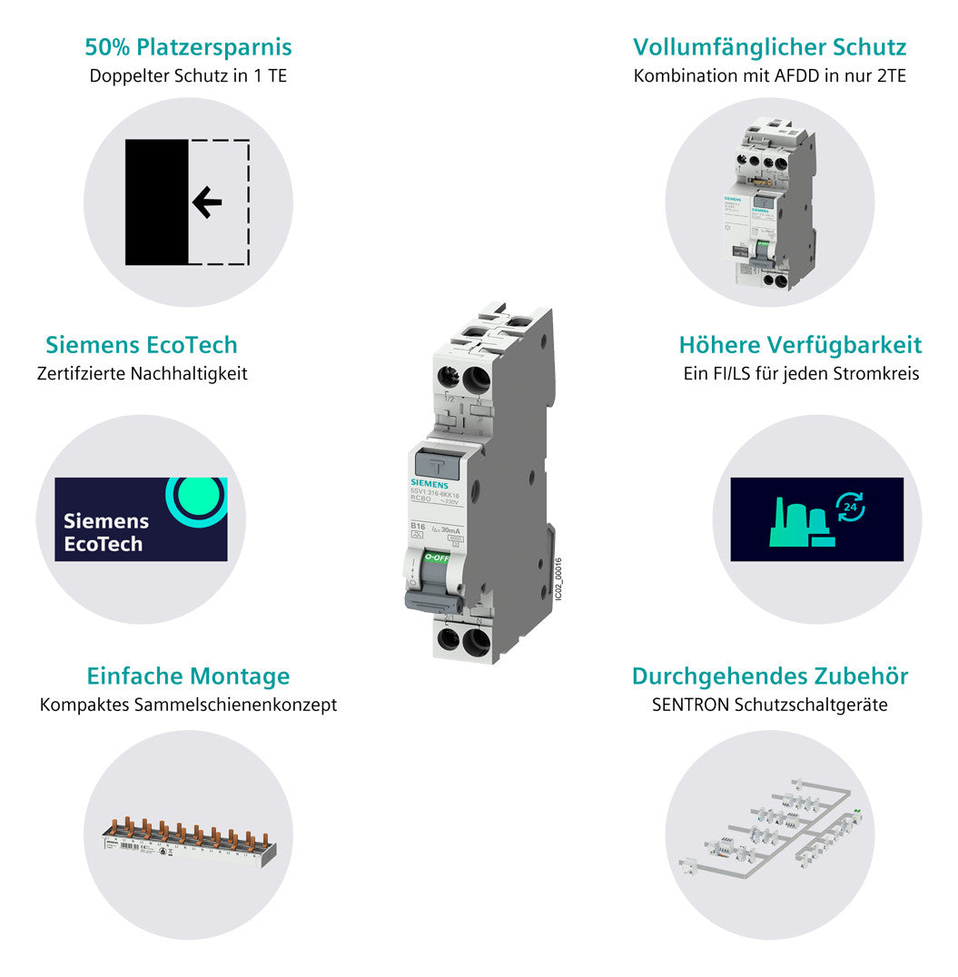 SIEMENS FI/LS-Schutzschalter C16 1p+N F 5SV1316-4KK16 0,03A 6kA 1TE 1p 250V