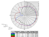 Navilock NL-69AT GNSS GALILEO GPS FAKRA C Buchse aktive Antenne RG 174/U 5 m outdoor