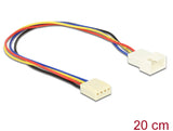 Delock Verlängerungskabel PWM Lüfteranschluss 4 Pin 20 cm