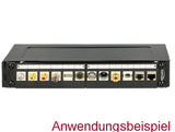 Delock 10″ Wandhalterung 1 HE