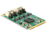 Delock Modul MiniPCIe I/O PCIe full size 2 x Seriell RS-422 / 485 mit 600 W Überspannungsschutz