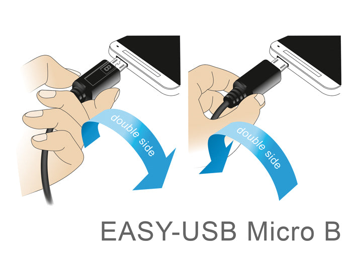 Delock Kabel EASY-USB 2.0 Typ-A Stecker > EASY-USB 2.0 Typ Micro-B Stecker gewinkelt oben / unten 5 m schwarz