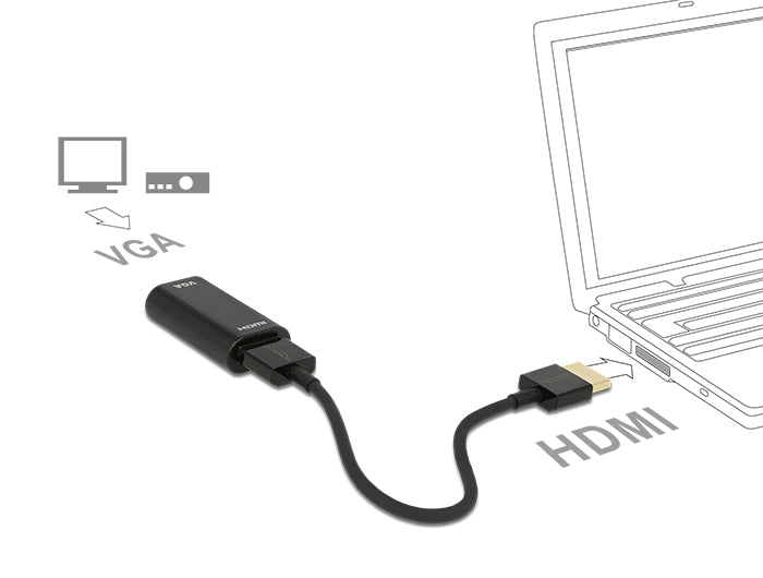 Delock Adapter HDMI-A Stecker > VGA Buchse Metallgehäuse mit 15 cm Kabel