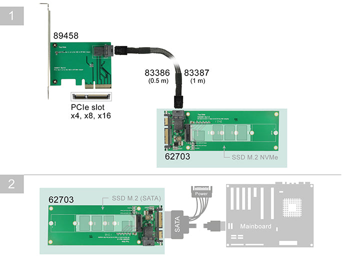 Delock Konverter SATA 22 Pin / SFF-8643 NVMe > 1 x M.2 Key M
