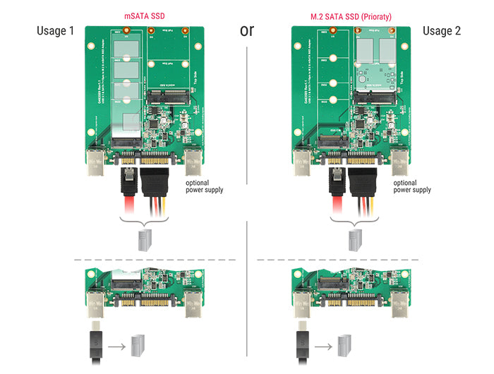 Delock Konverter SATA / USB 3.1 Typ-B Buchse > M.2 / mSATA Slot