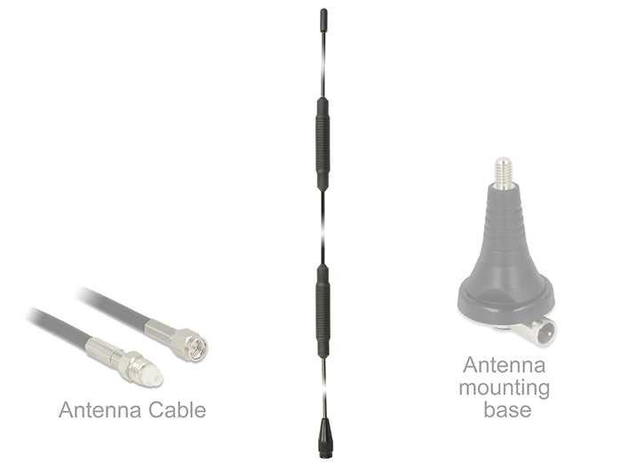 Delock TETRA Antenne 450 - 470 MHz M6 Innengewinde 5 dBi 36,6 cm omnidirektional starr Schraubmontage outdoor schwarz