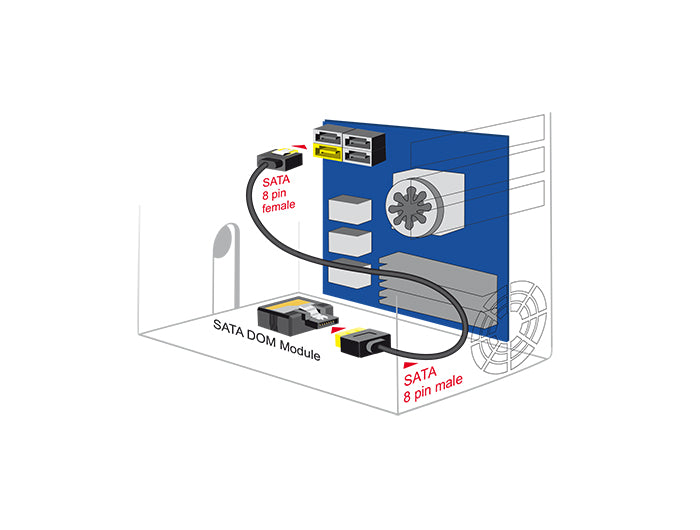 Delock Verlängerungskabel SATA 6 Gb/s Buchse > SATA Stecker Pin 8 Power mit Einrastfunktion 30 cm