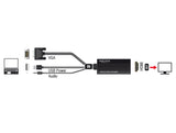 Delock VGA zu HDMI Adapter mit Audio