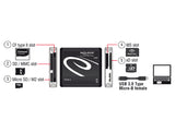 Delock SuperSpeed USB 5 Gbps Card Reader All in 1