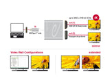 Delock USB Type-C™ Splitter (DP Alt Mode) > 1 x HDMI + 1 x DisplayPort out 4K 30 Hz