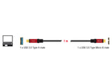 Delock USB 5 Gbps Kabel Typ-A Stecker zu USB 5 Gbps Typ Micro-B Stecker 1 m Premium