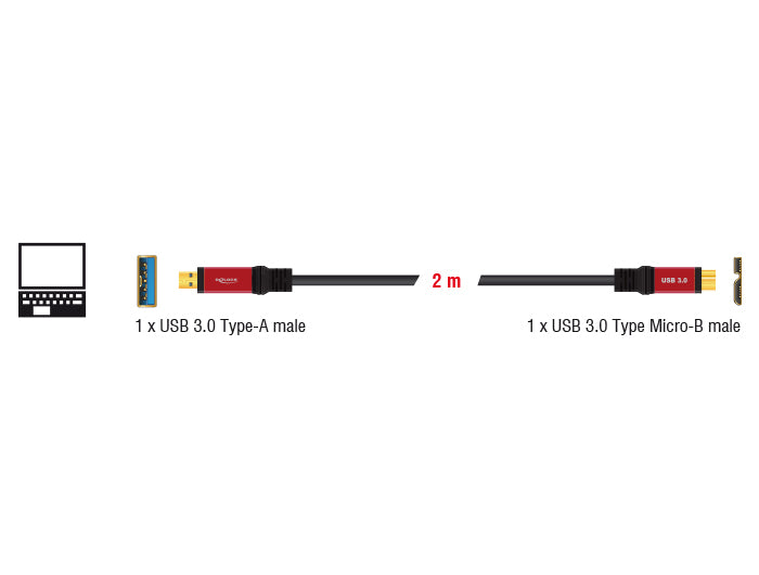 Delock USB 5 Gbps Kabel Typ-A Stecker zu USB 5 Gbps Typ Micro-B Stecker 2 m Premium