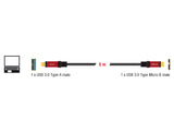 Delock USB 5 Gbps Kabel Typ-A Stecker zu USB 5 Gbps Typ Micro-B Stecker 5 m Premium