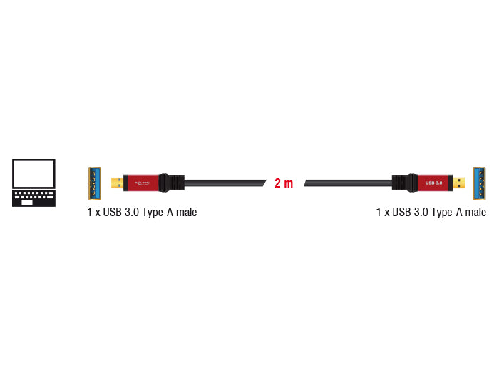 Delock USB 5 Gbps Kabel Typ-A Stecker zu Typ-A Stecker 2 m Metall