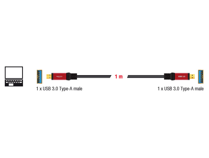 Delock USB 5 Gbps Kabel Typ-A Stecker zu Typ-A Stecker 1 m Metall