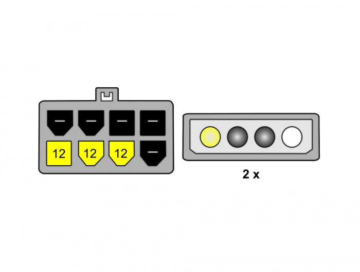Delock Kabel PCI Express Stromversorgung 8pin zu 2 x 5¼“ für Grafikkarten