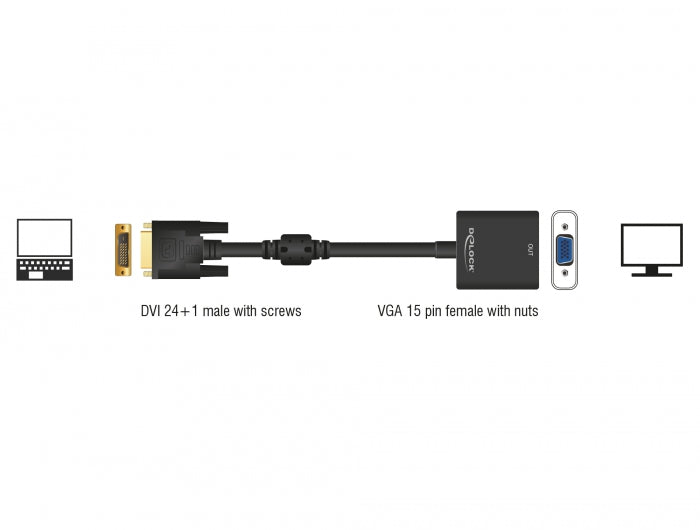 Delock Adapter DVI-D 24+1 Stecker > VGA Buchse schwarz