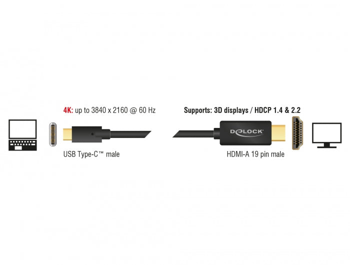 Delock Kabel USB Type-C™ Stecker > HDMI Stecker (DP Alt Mode) 4K 60 Hz 1 m schwarz
