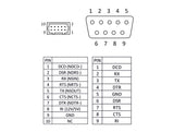 Delock Kabel seriell Pfostenbuchse > 1 x DB9 Stecker 2 mm Pinabstand Belegung: gedreht