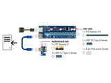 Delock Riser Karte PCI Express x1 > x16 mit 60 cm USB Kabel