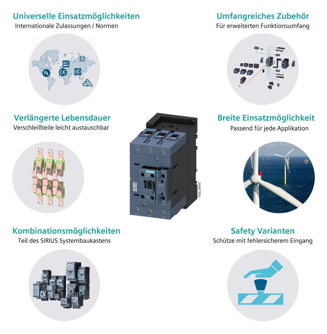 SIEMENS Leistungsschütz 45kW 3S 230VAC 3RT2046-1AP00 95A 1S+1Ö/Hilf REG