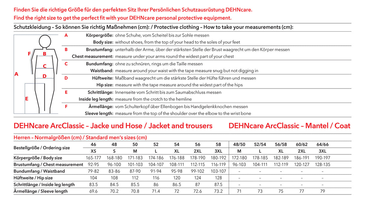 DEHN SE Arbeitsjacke XL bg flammwidrig APC 56 58