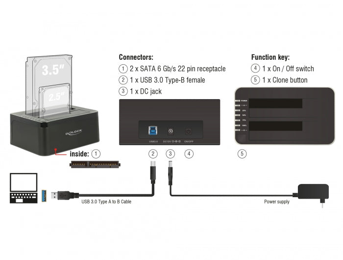 Delock USB 5 Gbps Dual Dockingstation für 2 x SATA HDD / SSD mit Klon Funktion