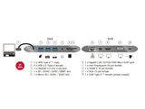 Delock USB Type-C™ 3.1 Dockingstation 4K 30 Hz