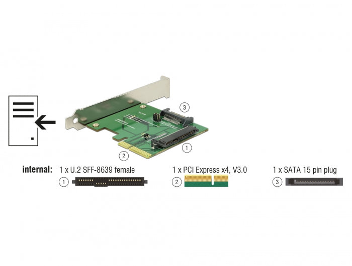 Delock PCI Express x4 Karte > 1 x intern U.2 NVMe SFF-8639 Buchse