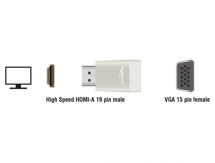 Delock Adapter HDMI-A Stecker > VGA Buchse