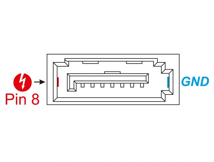 Delock Steckverbinder SATA 6 Gb/s Stecker Pin 8 Power