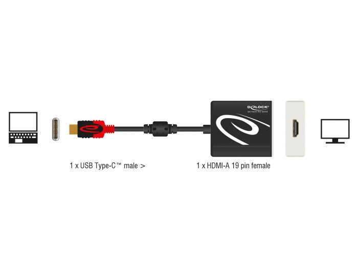 Delock Adapter USB Type-C™ Stecker > HDMI Buchse (DP Alt Mode) 4K 30 Hz