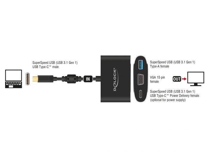 Delock Adapter USB Type-C™ Stecker > VGA Buchse (DP Alt Mode) + USB Typ-A + USB Type-C™ PD